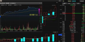 国产软件双龙头强势吸筹 阿里概念加持，6月目标价位50元